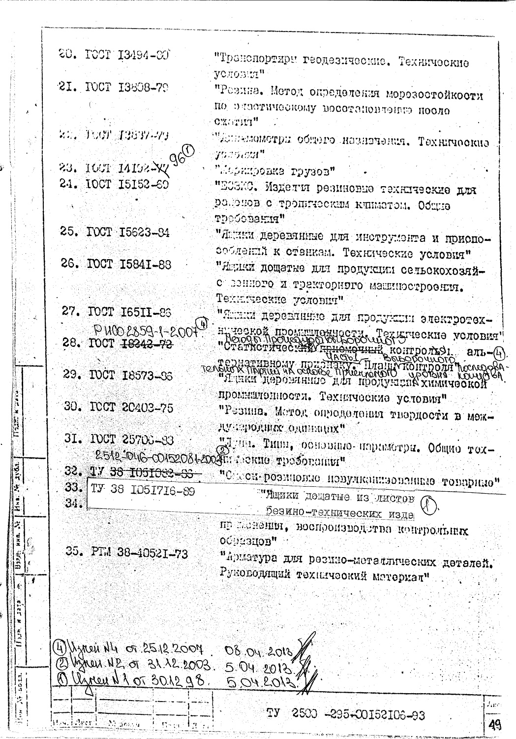 ТУ 2500-295-00152106-93